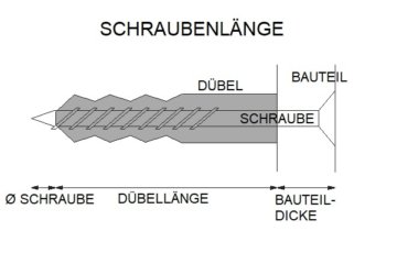 Welchen Bohrer Fr 8er Dbel